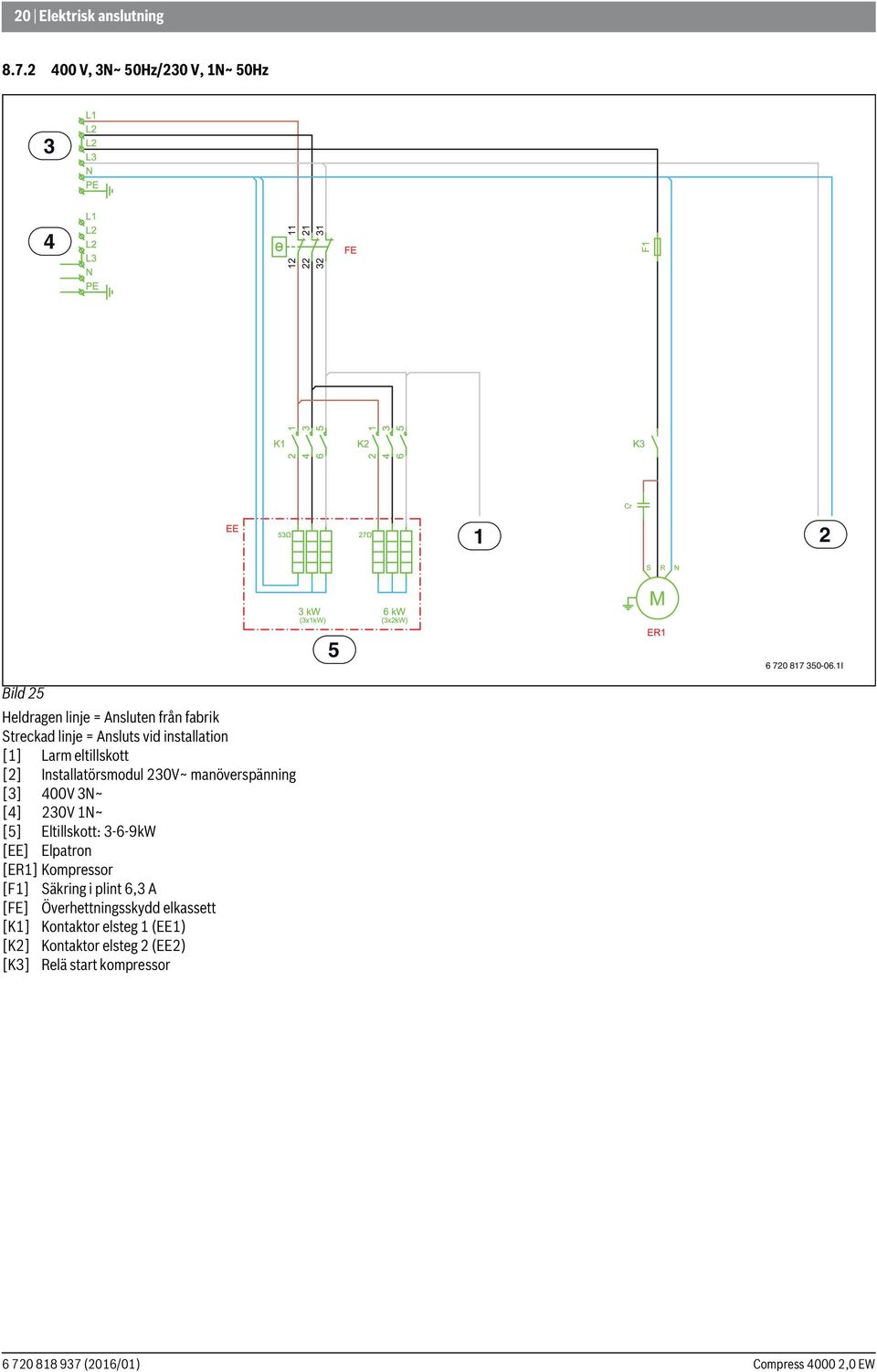 Installatörsmodul 30V~ manöverspänning [3] 400V 3N~ [4] 30V N~ [5] Eltillskott: 3-6-9kW [EE] Elpatron [ER] Kompressor [F]