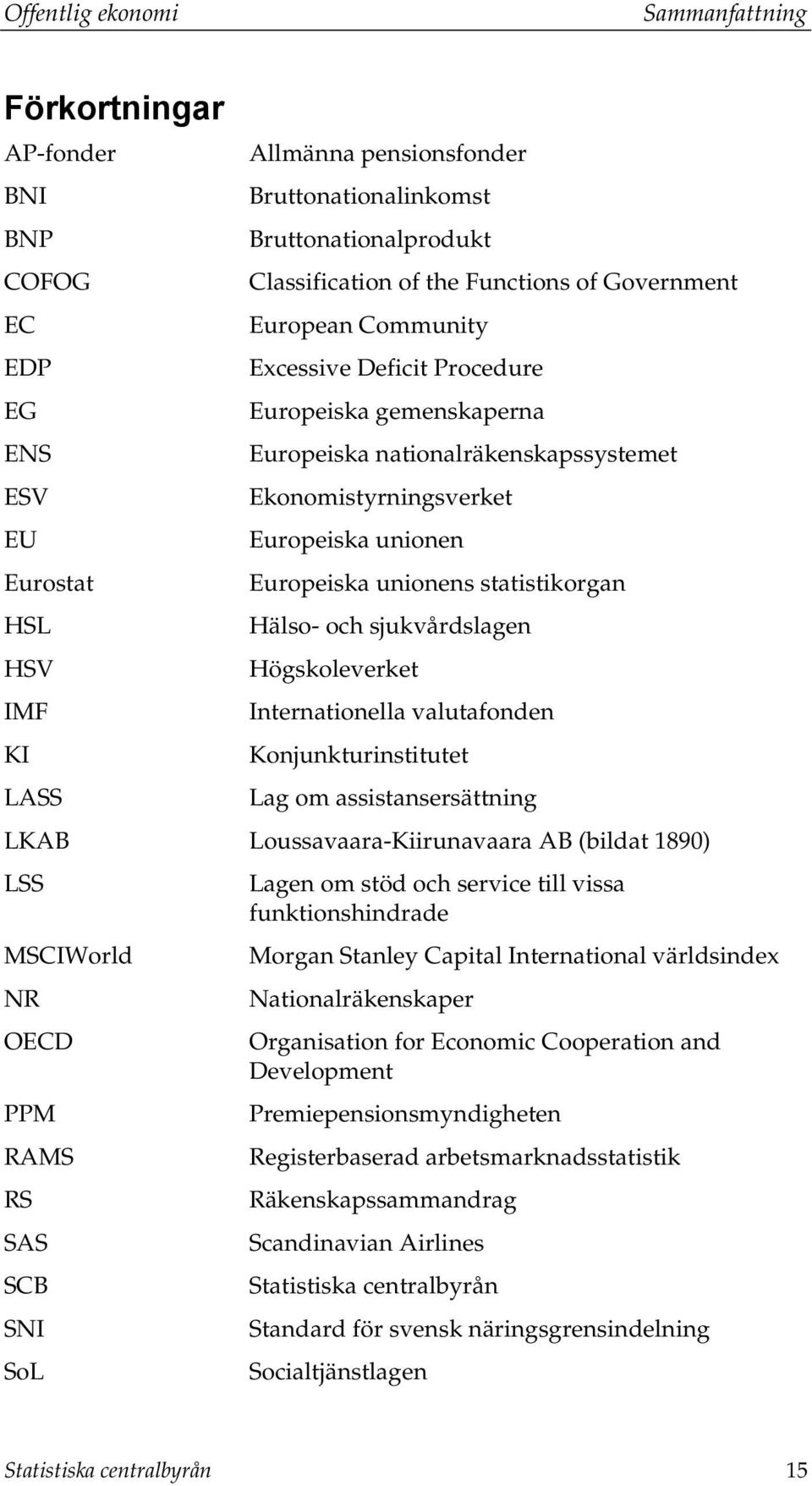 statistikorgan HSL Hälso- och sjukvårdslagen HSV Högskoleverket IMF Internationella valutafonden KI Konjunkturinstitutet LASS Lag om assistansersättning LKAB Loussavaara-Kiirunavaara AB (bildat 1890)