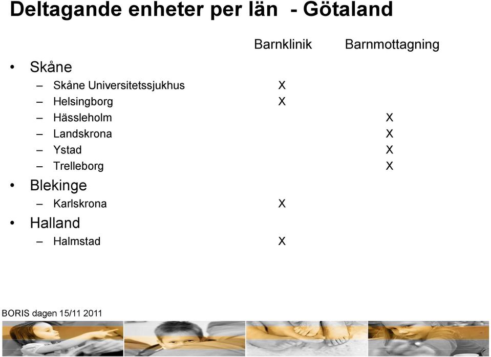 Helsingborg X Hässleholm X Landskrona X Ystad X