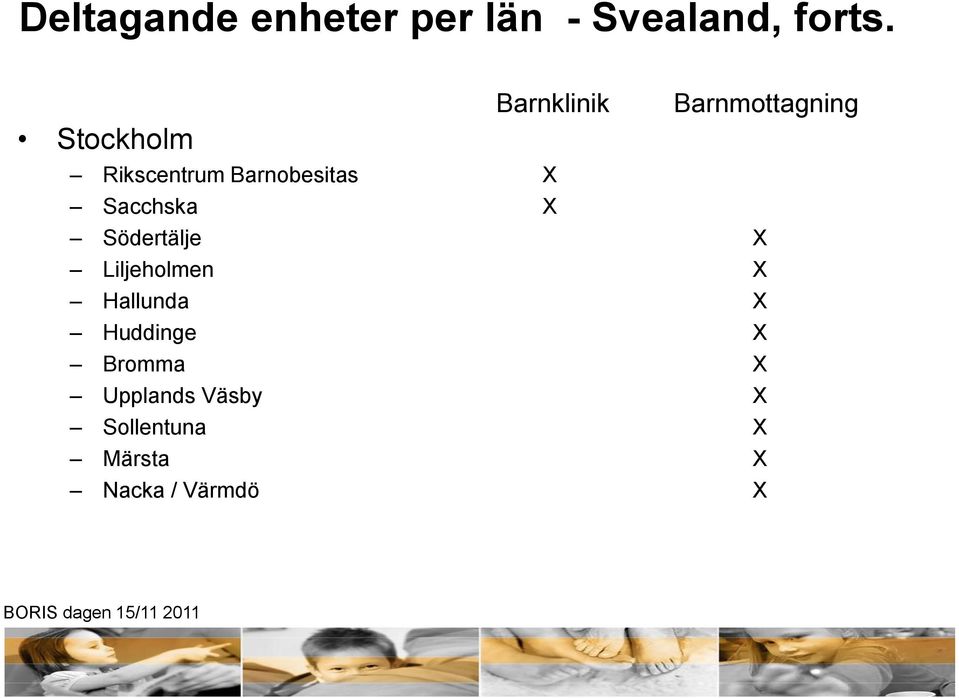 Barnobesitas X Sacchska X Södertälje X Liljeholmen X