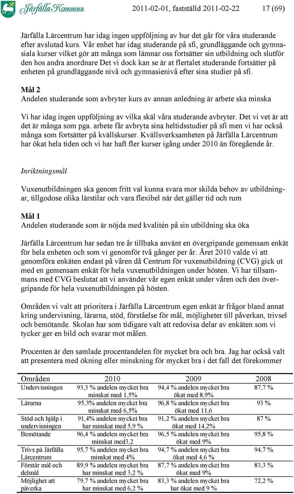 flertalet studerande fortsätter på enheten på grundläggande nivå och gymnasienivå efter sina studier på sfi.