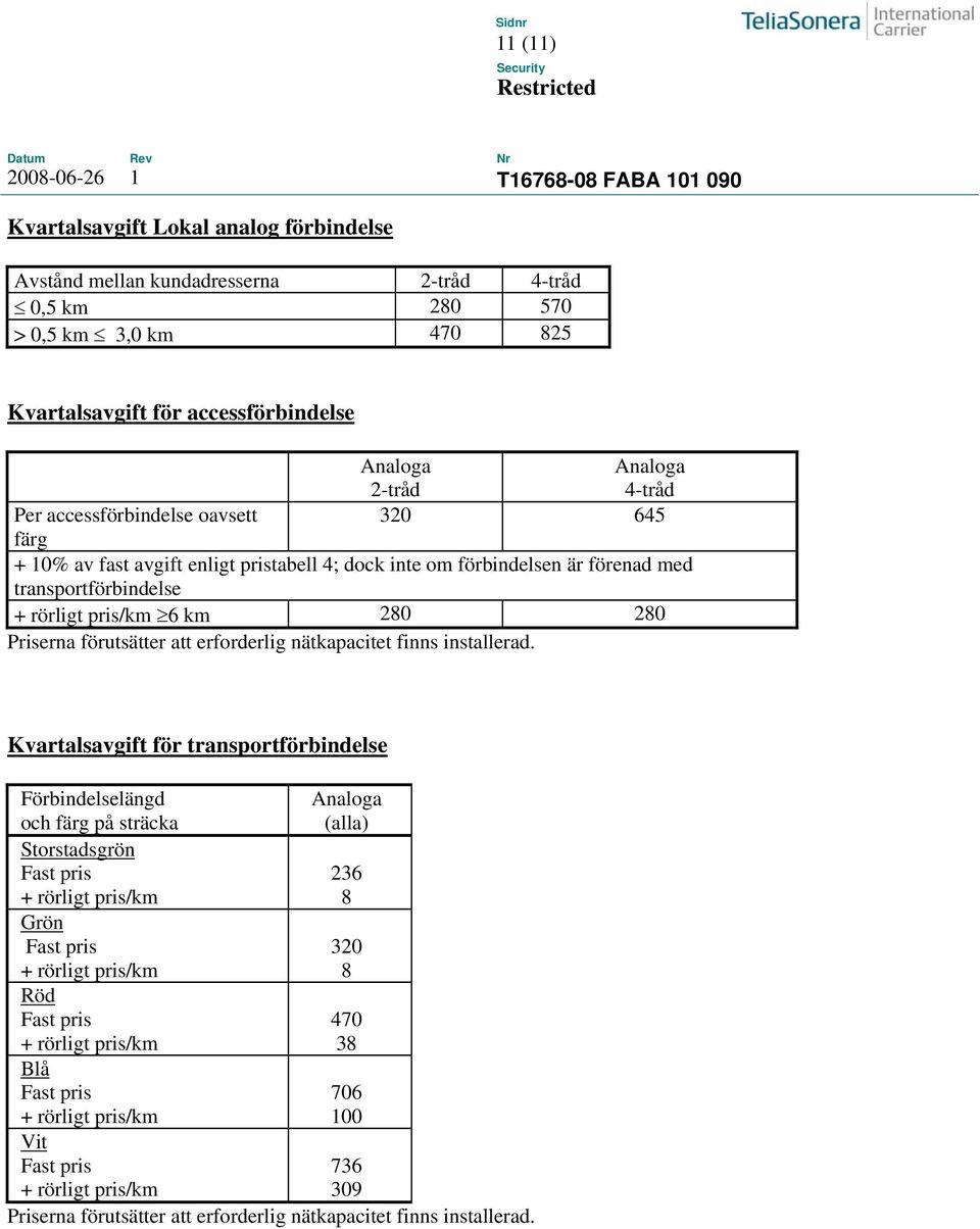 avgift enligt pristabell 4; dock inte om förbindelsen är förenad med transportförbindelse 6 km 280 280 Kvartalsavgift