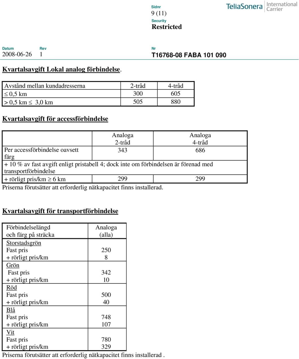 accessförbindelse oavsett 343 686 färg + 10 % av fast avgift enligt pristabell 4; dock inte om förbindelsen är förenad med