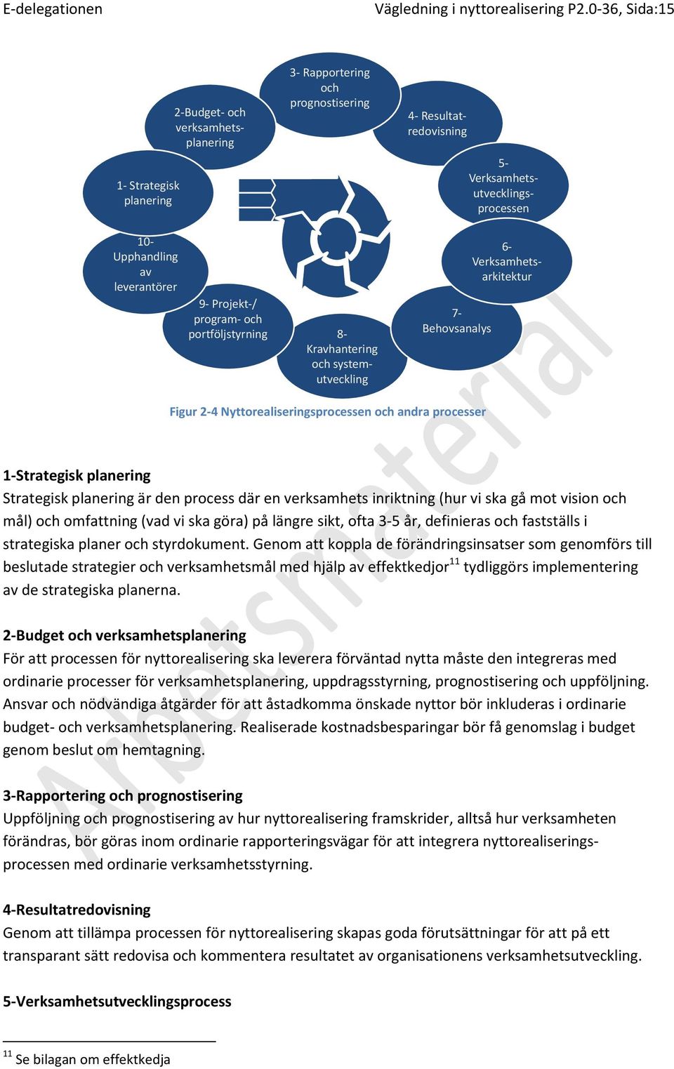 och prognostisering 8- Kravhantering och systemutveckling 4- Resultatredovisning 7- Behovsanalys 6- Verksamhetsarkitektur Figur 2-4 Nyttorealiseringsprocessen och andra processer 1-Strategisk