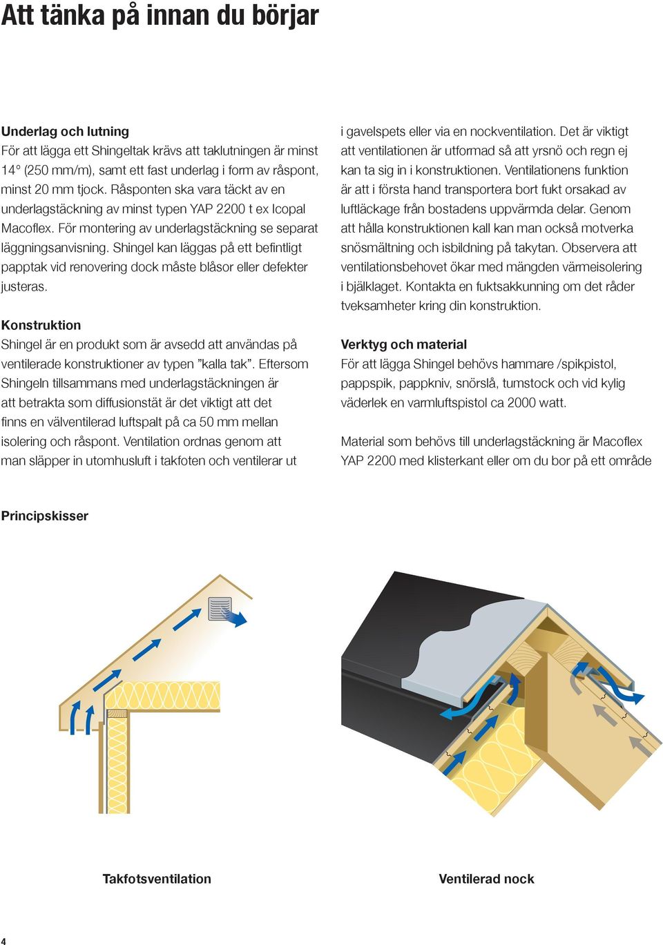 Shingel kan läggas på ett befintligt papptak vid renovering dock måste blåsor eller defekter justeras.