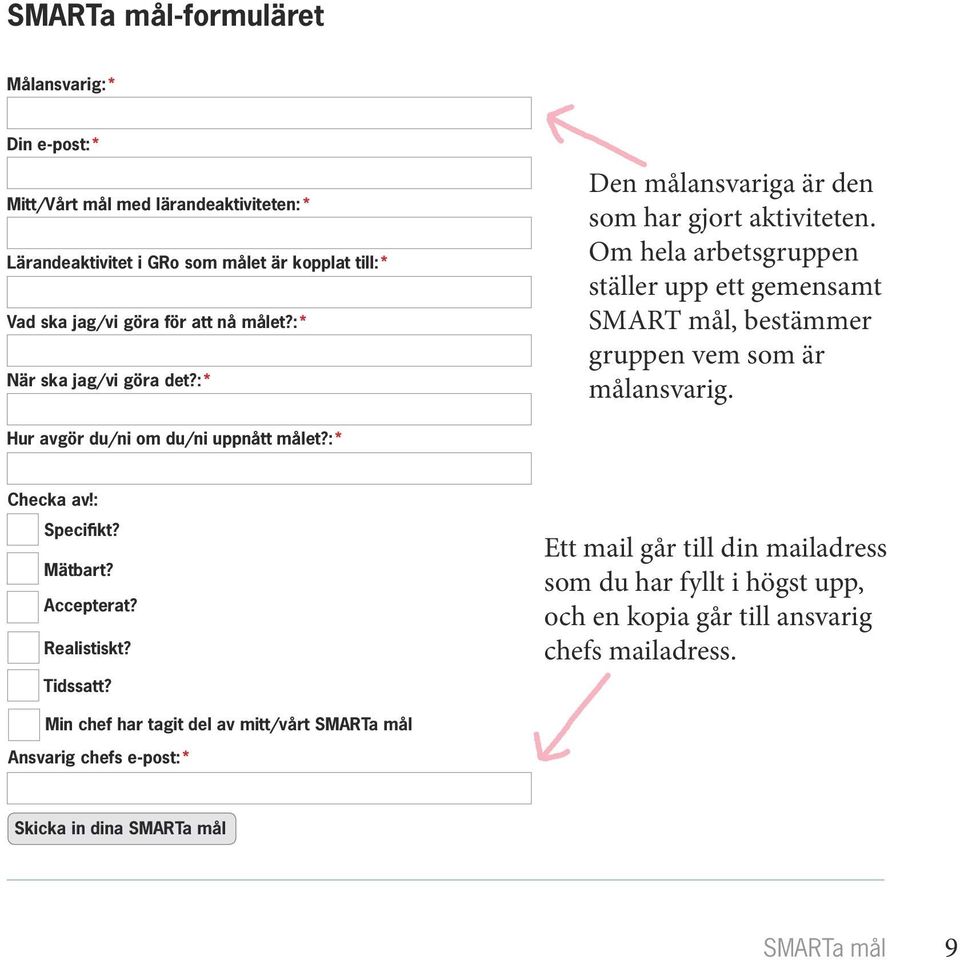 Om hela arbetsgruppen ställer upp ett gemensamt SMART mål, bestämmer gruppen vem som är målansvarig. Hur avgör du/ni om du/ni uppnått målet?:* Checka av!: Specifikt?