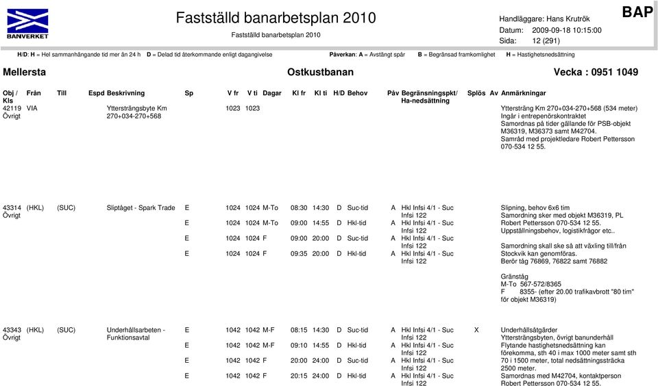 43314 (HKL) (SUC) Sliptåget - Spark Trade E 1024 1024 M-To 08:30 14:30 D Suc-tid A Hkl Infsi 4/1 - Suc Infsi 122 E 1024 1024 M-To 09:00 14:55 D Hkl-tid A Hkl Infsi 4/1 - Suc Infsi 122 E 1024 1024 F