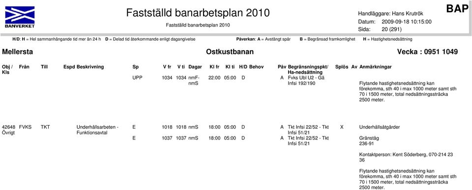 42648 FVKS TKT Underhållsarbeten - Funktionsavtal E 1018 1018 nms 18:00 05:00 D A Tkt Infsi 22/52 - Tkt Infsi 51/21 E 1037 1037 nms 18:00 05:00 D A Tkt Infsi 22/52