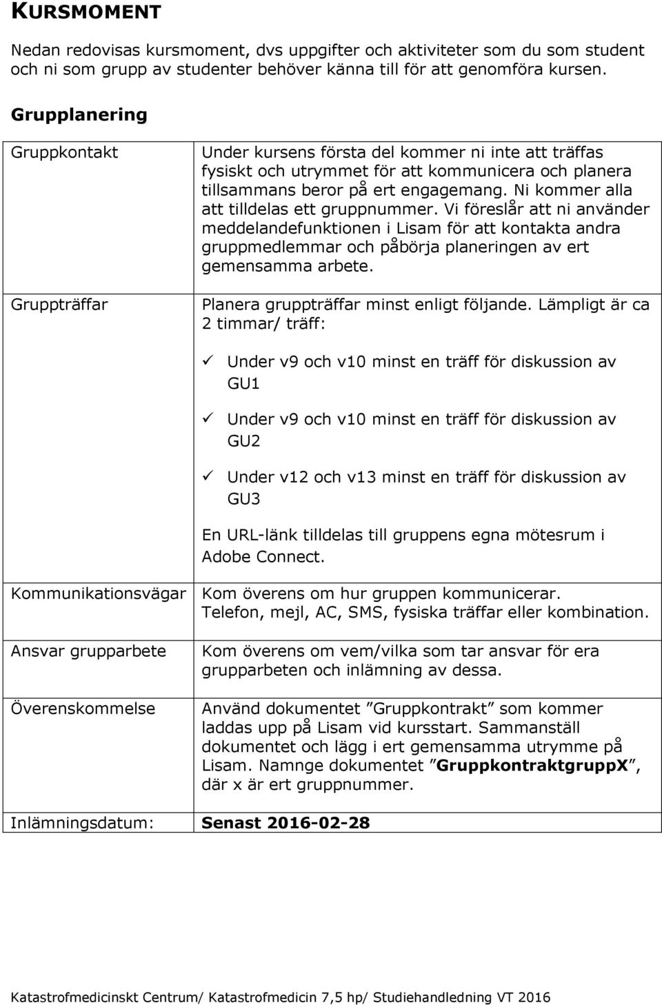 Ni kommer alla att tilldelas ett gruppnummer. Vi föreslår att ni använder meddelandefunktionen i Lisam för att kontakta andra gruppmedlemmar och påbörja planeringen av ert gemensamma arbete.