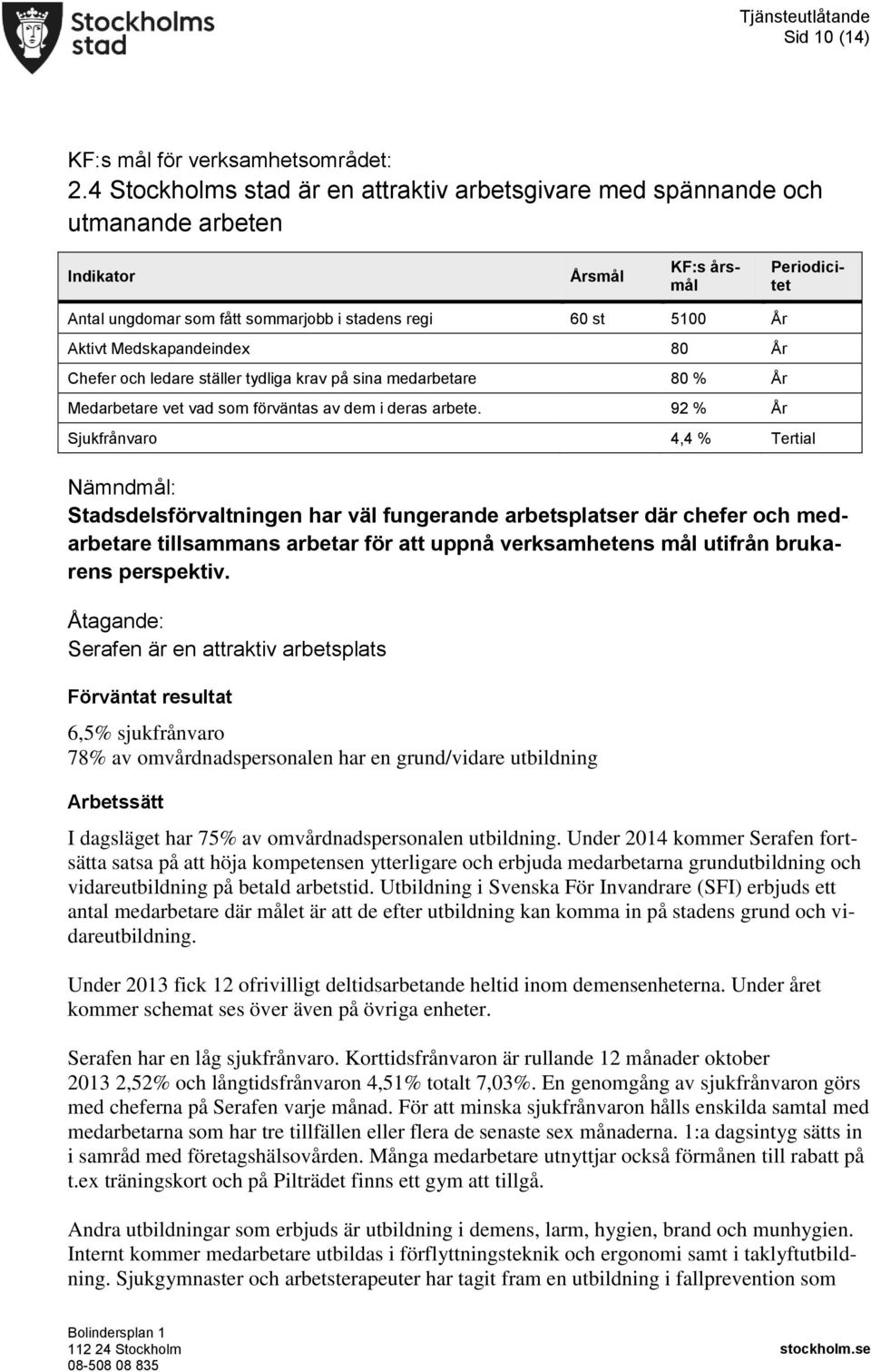 Medskapandeindex 80 År Chefer och ledare ställer tydliga krav på sina medarbetare 80 % År Medarbetare vet vad som förväntas av dem i deras arbete.