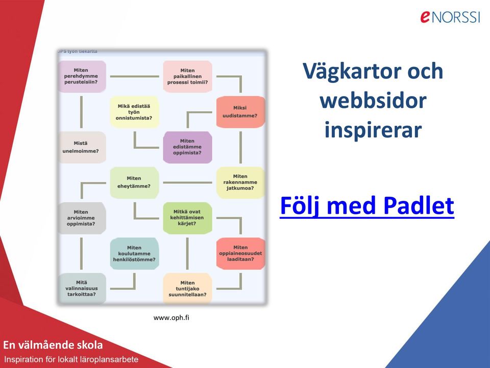 inspirerar Följ