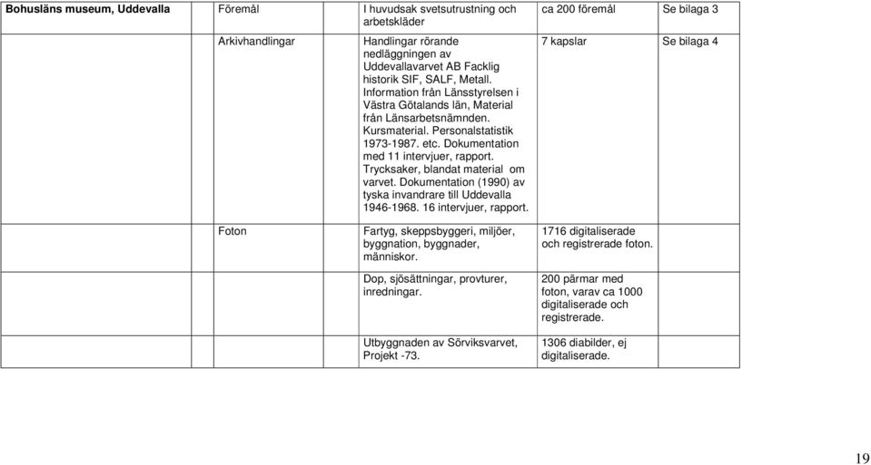 Trycksaker, blandat material om varvet. Dokumentation (1990) av tyska invandrare till Uddevalla 1946-1968. 16 intervjuer, rapport.