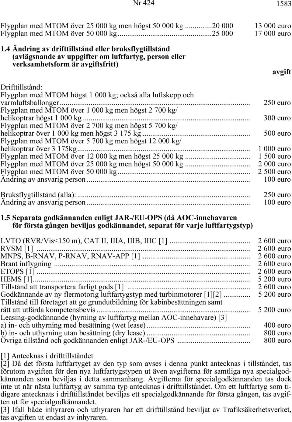 MTOM högst 1 000 kg; också alla luftskepp och varmluftsballonger... Flygplan med MTOM över 1 000 kg men högst 2 700 kg/ helikoptrar högst 1 000 kg.