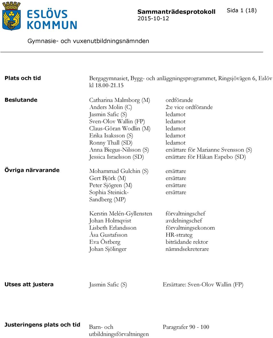 Jessica Israelsson (SD) Mohammad Gulchin (S) Gert Björk (M) Peter Sjögren (M) Sophia Steinick- Sandberg (MP) Kerstin Melén-Gyllensten Johan Holmqvist Lisbeth Erlandsson Åsa Gustafsson Eva Östberg