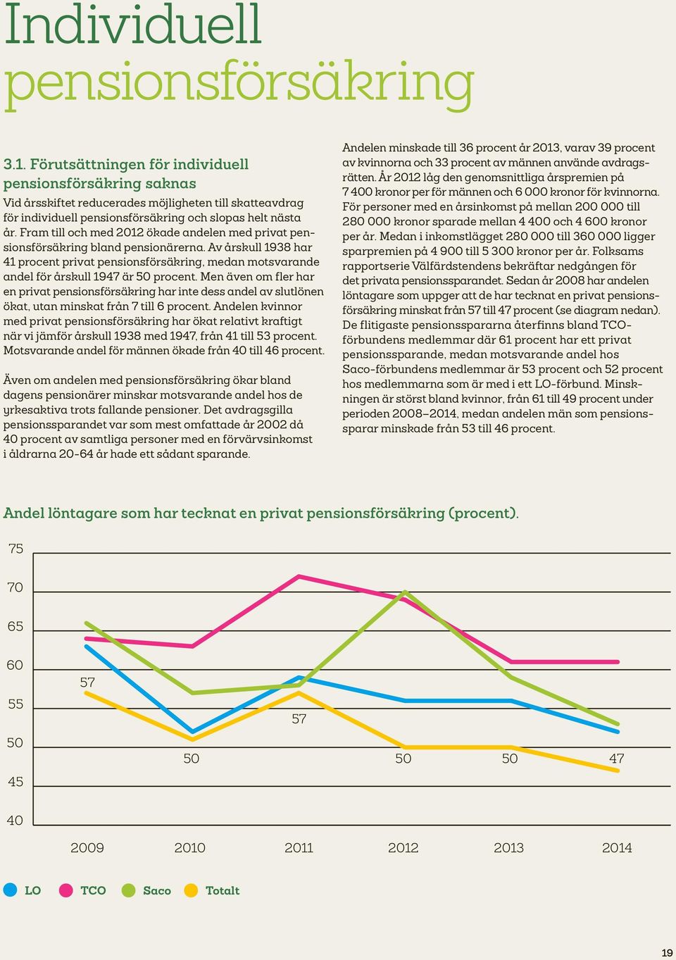 Fram till och med 2012 ökade andelen med privat pensionsförsäkring bland pensionärerna.