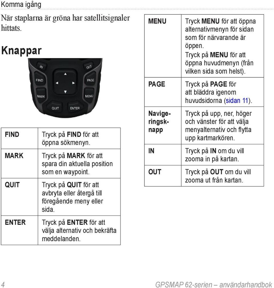 MENU PAGE Navigeringsknapp IN OUT Tryck MENU för att öppna alternativmenyn för sidan som för närvarande är öppen. Tryck på MENU för att öppna huvudmenyn (från vilken sida som helst).