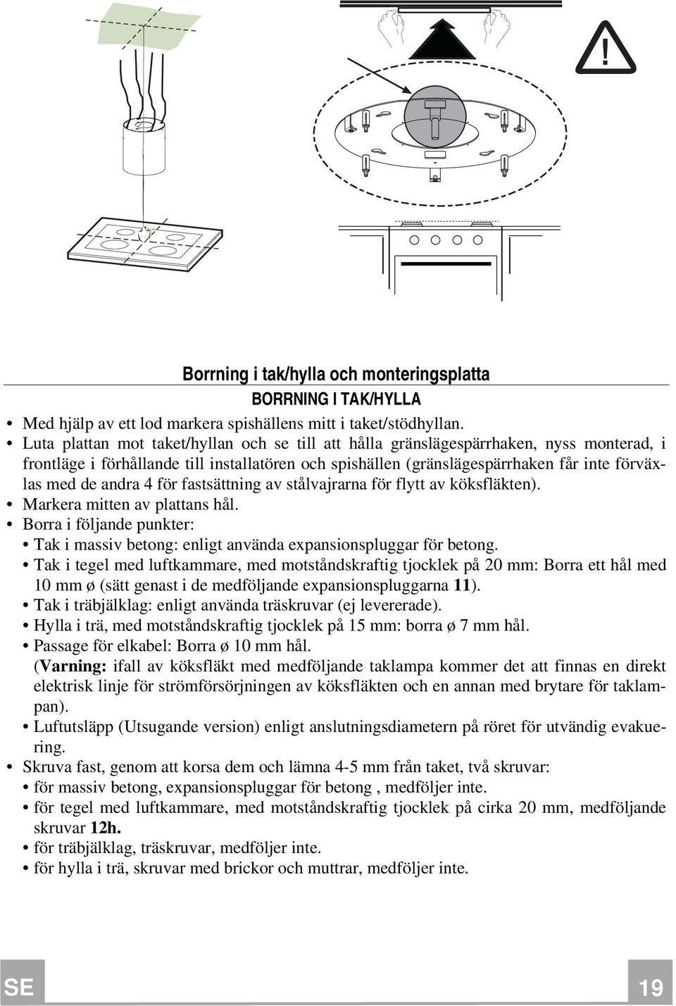 andra 4 för fastsättning av stålvajrarna för flytt av köksfläkten). Markera mitten av plattans hål. Borra i följande punkter: Tak i massiv betong: enligt använda expansionspluggar för betong.