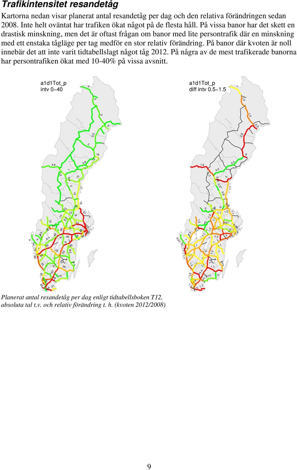 På vissa banor har det skett en drastisk minskning, men det är oftast frågan om banor med lite persontrafik där en minskning med ett enstaka tågläge per tag medför en stor relativ förändring.