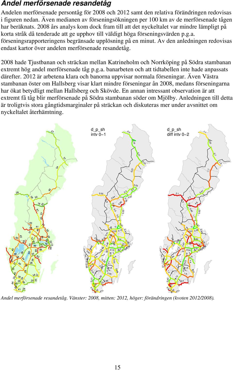 8 års analys kom dock fram till att det nyckeltalet var mindre lämpligt på korta stråk då tenderade att ge upphov till väldigt höga förseningsvärden p.g.a. förseningsrapporteringens begränsade upplösning på en minut.