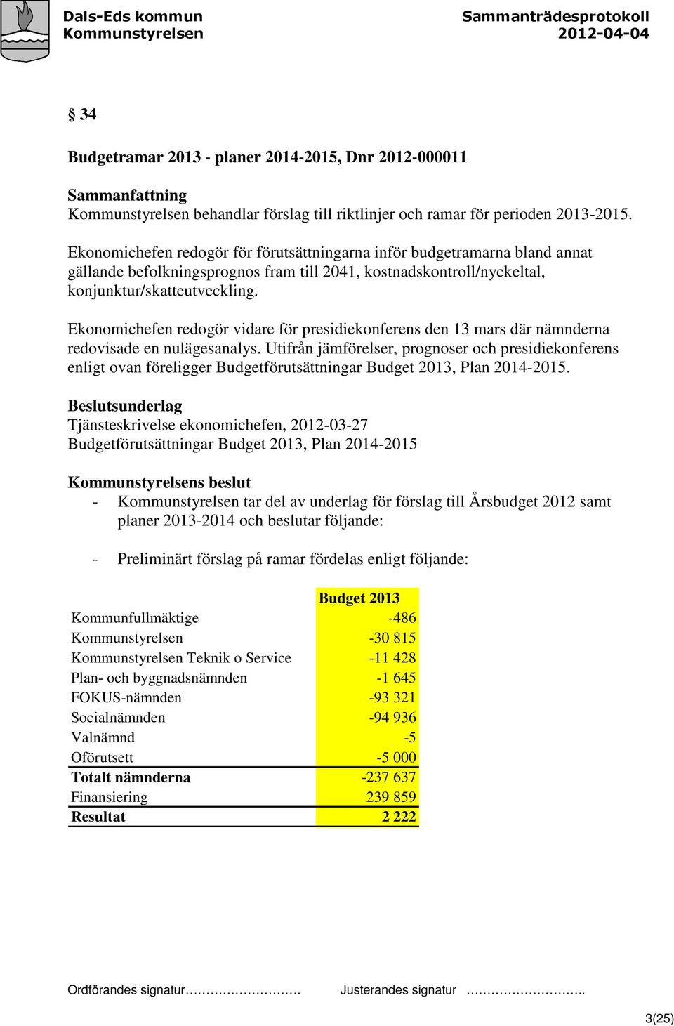 Ekonomichefen redogör vidare för presidiekonferens den 13 mars där nämnderna redovisade en nulägesanalys.