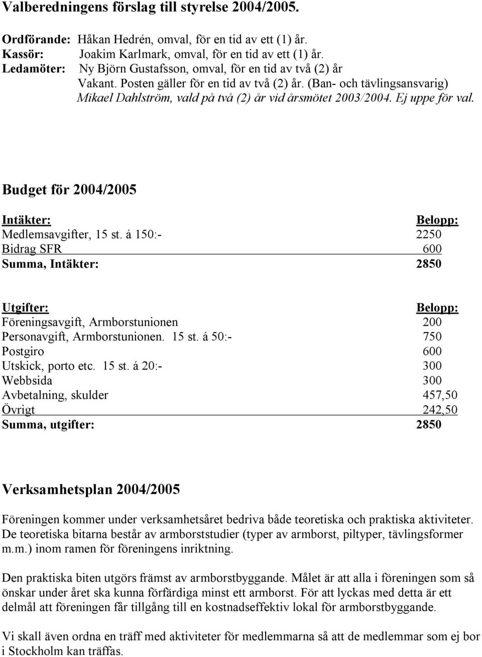 Ej uppe för val. Budget för 2004/2005 Intäkter: Medlemsavgifter, 15 st. á 150:- 2250 Bidrag SFR 600 Summa, Intäkter: 2850 Utgifter: Föreningsavgift, Armborstunionen 200 Personavgift, Armborstunionen.