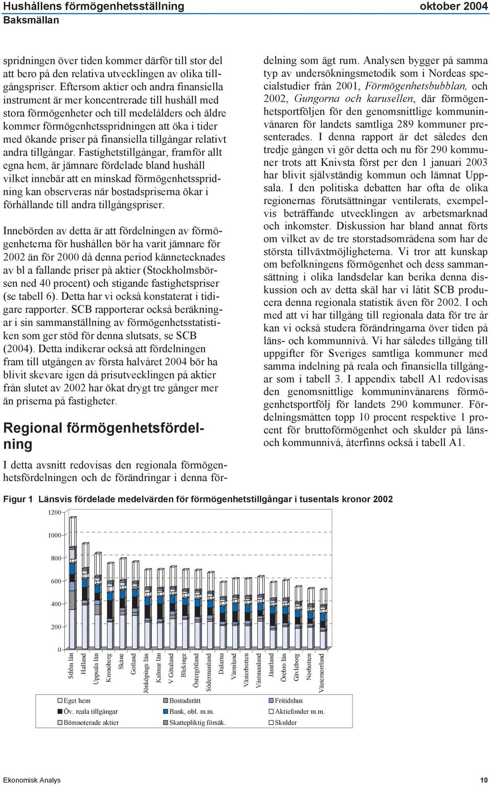 priser på finansiella tillgångar relativt andra tillgångar.