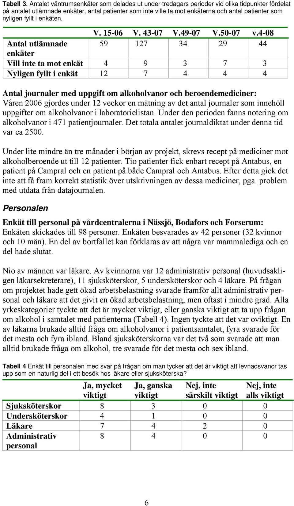 nyligen fyllt i enkäten. V. 15-06 V. 43-07 V.49-07 V.50-07 v.