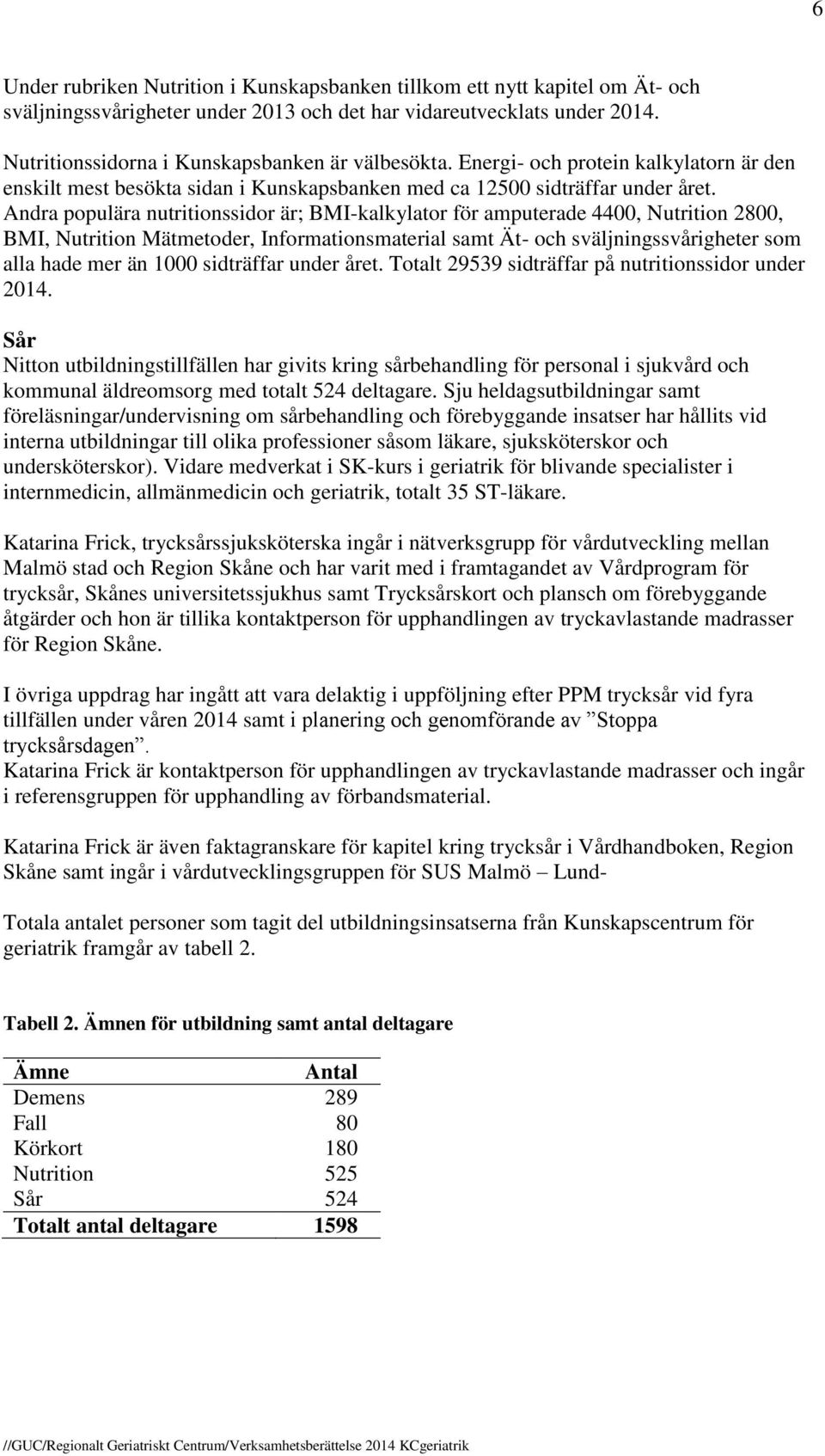 Andra populära nutritionssidor är; BMI-kalkylator för amputerade 4400, Nutrition 2800, BMI, Nutrition Mätmetoder, Informationsmaterial samt Ät- och sväljningssvårigheter som alla hade mer än 1000