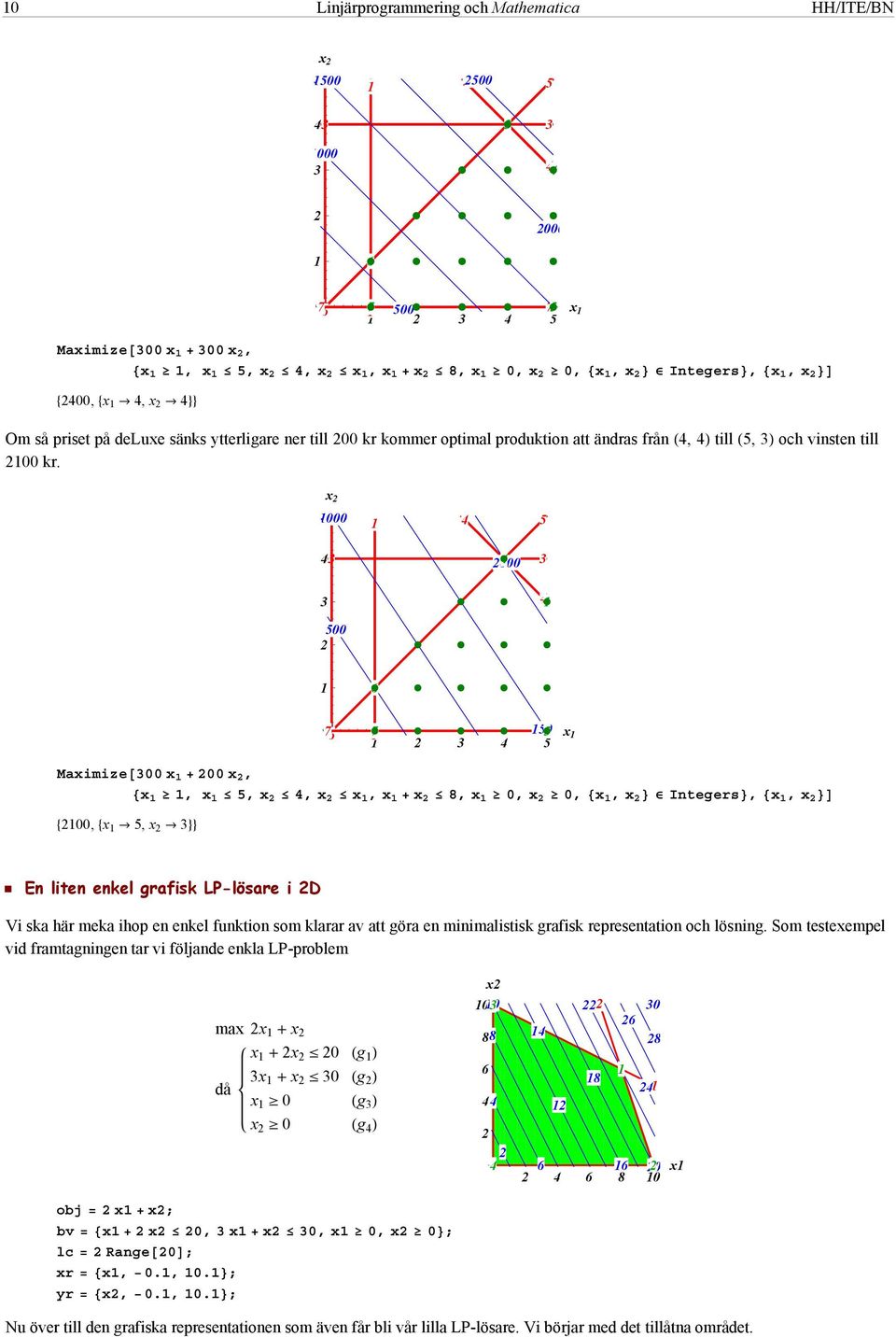 x 000 00 000 7 7 0 7 x Maximize 00 x 00 x, x, x, x, x x,x x 8, x 0, x 0, x,x Integers, x,x 00, x, x En liten enkel grafisk LP-lösare i D Vi ska här meka ihop en enkel funktion som klarar av att göra