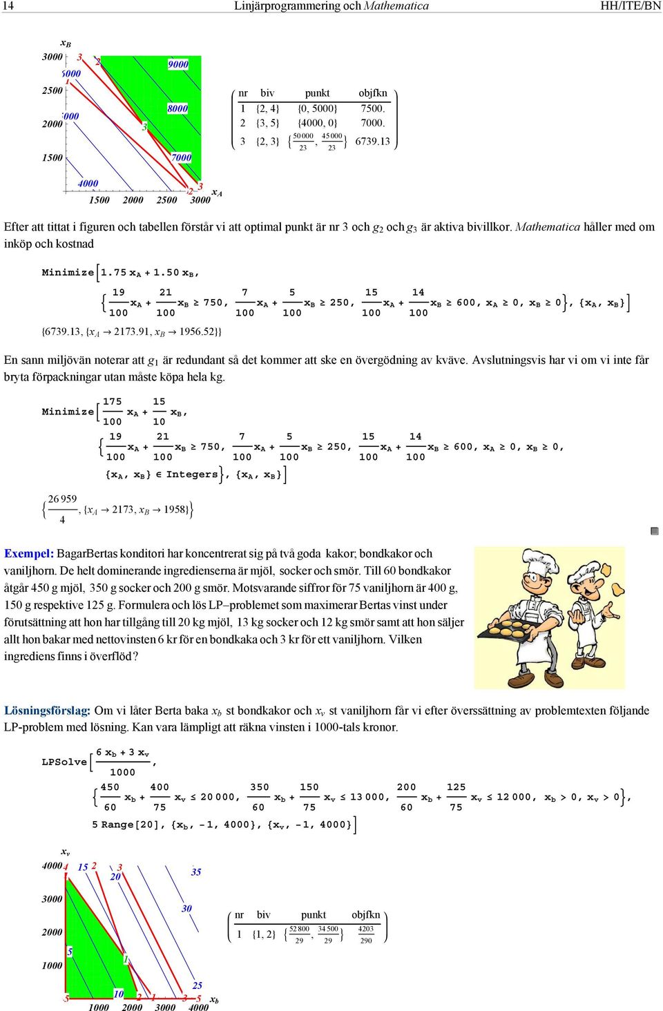 0 x B, 9 00 x A 00 x B 70, 7 00 x A 00 x B 0, 00 x A 00 x B 00, x A 0, x B 0, x A,x B 79., x A 7.9, x B 9. En sann miljövän noterar att g är redundant så det kommer att ske en övergödning av kväve.