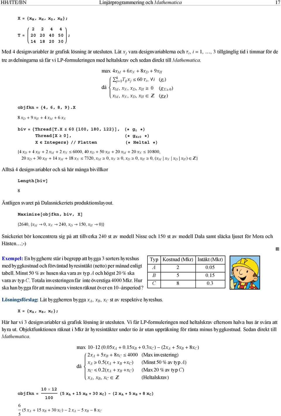 max x M x N 8x D 9x H då j T ij x j 0 Τ i, i g i x M, x N, x D, x H 0 g X 0 x M, x N, x D, x H g objfkn,, 8, 9.X 8 x D 9 x H x M x N biv Thread T.