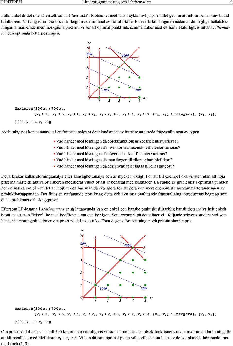 Vi ser att optimal punkt inte sammanfaller med ett hörn. Naturligtvis hittar Mathematica den optimala heltalslösningen.