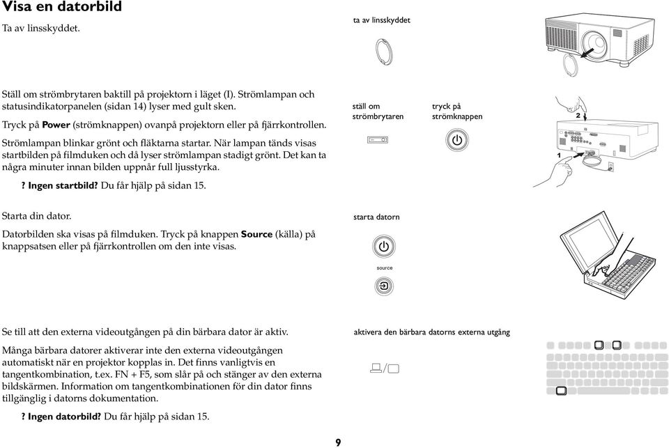 När lampan tänds visas startbilden på filmduken och då lyser strömlampan stadigt grönt. Det kan ta några minuter innan bilden uppnår full ljusstyrka. O 1? Ingen startbild? Du får hjälp på sidan 15.