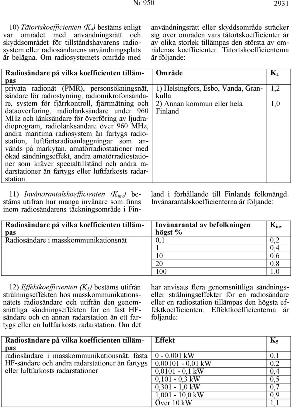 Tätortskoefficienterna är följande: Radiosändare på vilka koefficienten tillämpas privata radionät (PMR), personsökningsnät, sändare för radiostyrning, radiomikrofonsändare, system för fjärrkontroll,