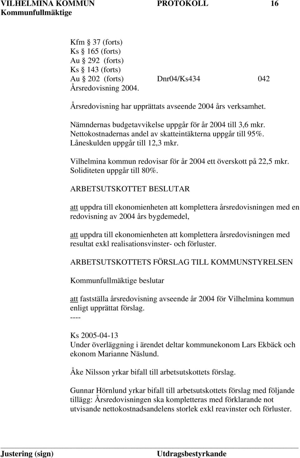 Låneskulden uppgår till 12,3 mkr. Vilhelmina kommun redovisar för år 2004 ett överskott på 22,5 mkr. Soliditeten uppgår till 80%.