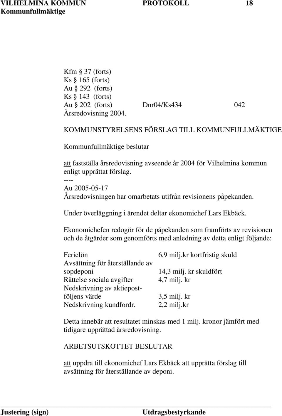 ---- Au 2005-05-17 Årsredovisningen har omarbetats utifrån revisionens påpekanden. Under överläggning i ärendet deltar ekonomichef Lars Ekbäck.