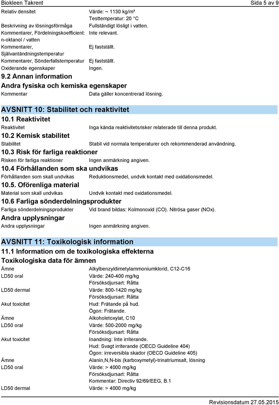 2 Annan information Andra fysiska och kemiska egenskaper Kommentar Data gäller koncentrerad lösning. AVSNITT 10: Stabilitet och reaktivitet 10.