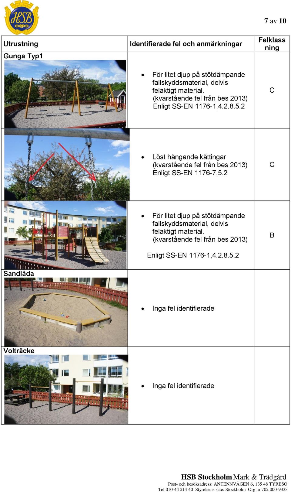 2 C Löst hängande kättingar (kvarstående fel från bes 2013) Enligt SS-EN 1176-7,5.