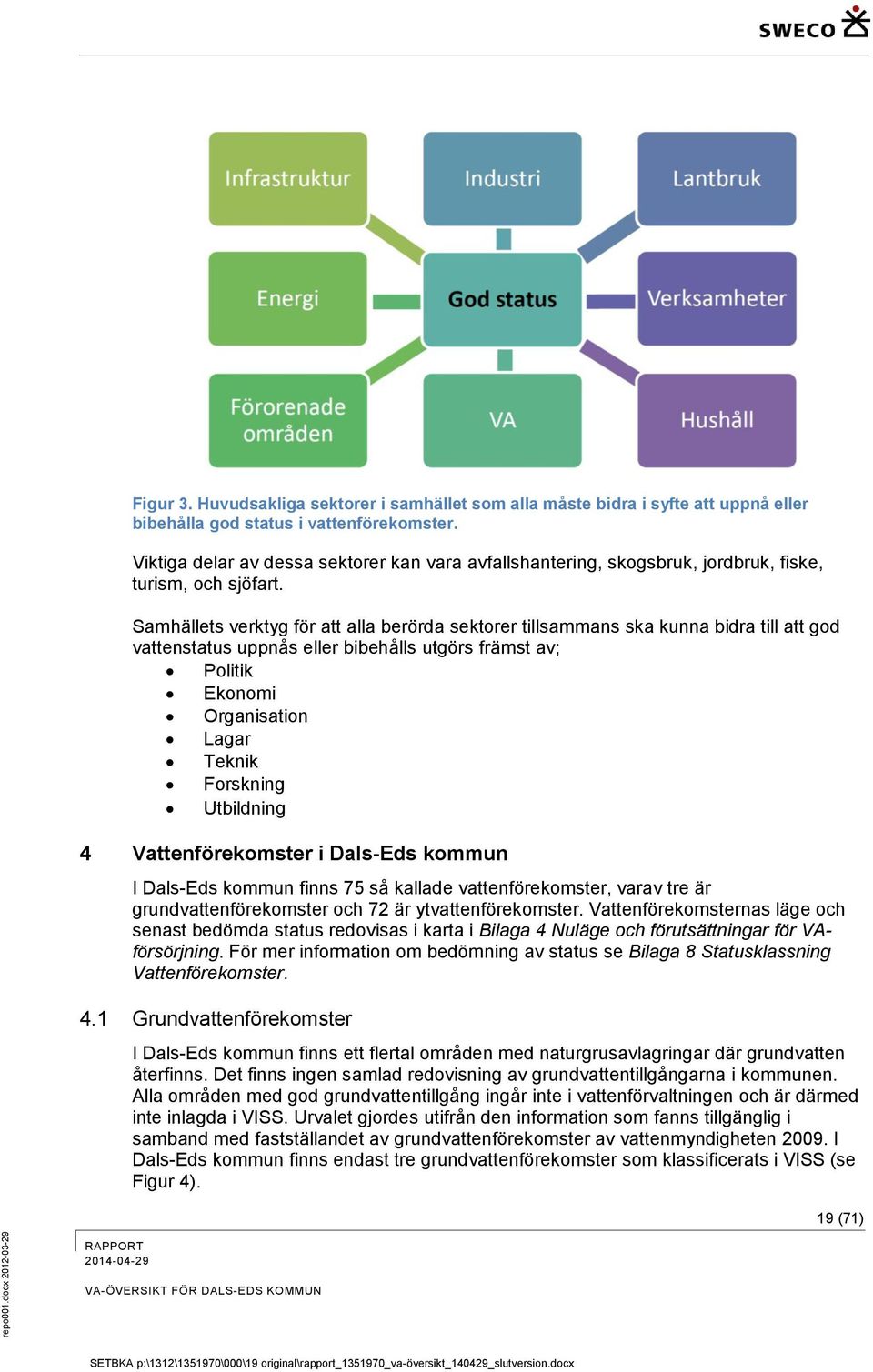 Samhällets verktyg för att alla berörda sektorer tillsammans ska kunna bidra till att god vattenstatus uppnås eller bibehålls utgörs främst av; Politik Ekonomi Organisation Lagar Teknik Forskning