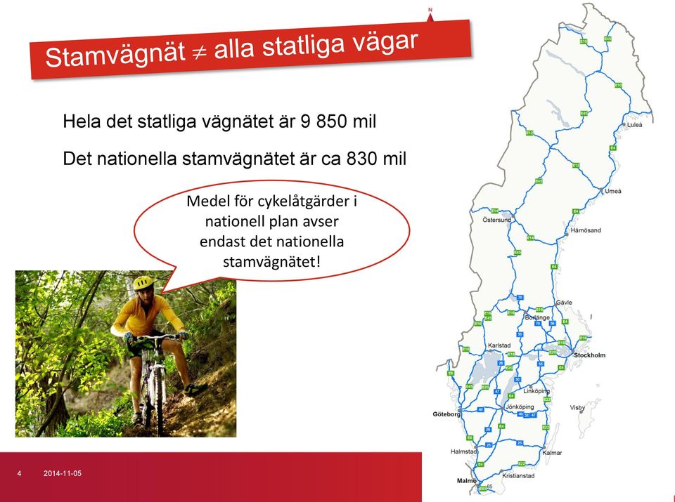 för cykelåtgärder i nationell plan avser