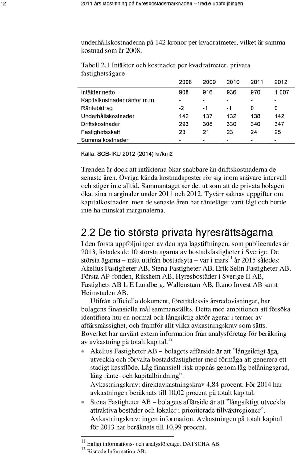 ter, privata fastighetsägare 2008 2009 2010 2011 2012 Intäkter netto 908 916 936 970 1 007 Kapitalkostnader räntor m.