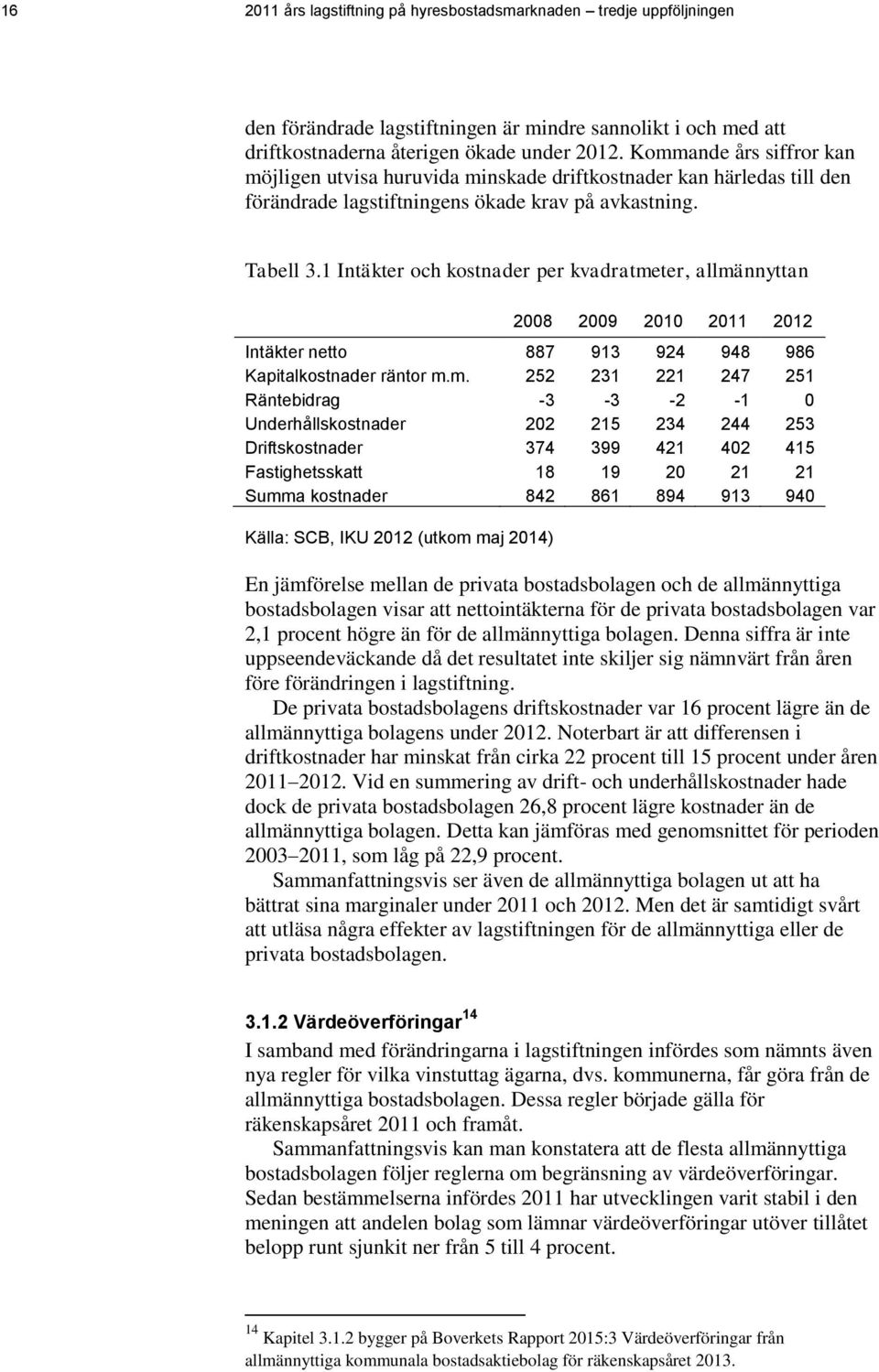 1 Intäkter och kostnader per kvadratme