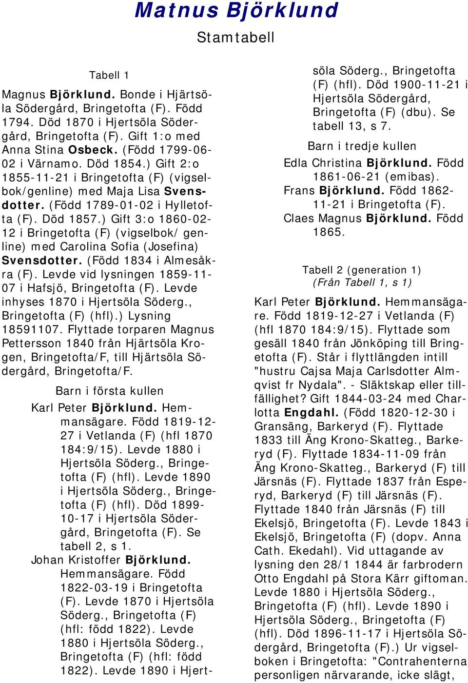 (Född 1834 i Almesåkra Levde vid lysningen 1859-11- 07 i Hafsjö, Levde inhyses 1870 i Hjertsöla Söderg., ) Lysning 18591107.