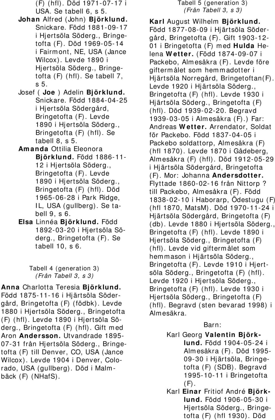 Född 1886-11- 12 i Hjertsöla Söderg., Levde 1890 i Hjertsöla Söderg., Död 1965-06-28 i Park Ridge, IL, USA (gullberg). Se tabell 9, s 6. Elsa Linnéa Björklund. Född 1892-03-20 i Hjertsöla Söderg.