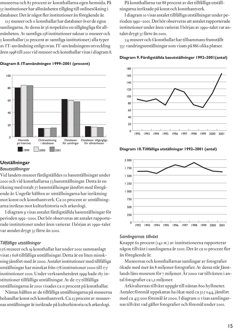 Av samtliga 238 institutioner saknar 21 museer och 3 konsthallar (10 procent av samtliga institutioner) alla typer av IT-användning enligt ovan.