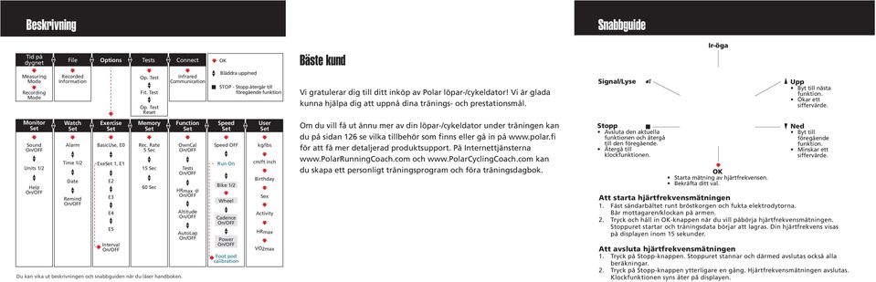 Vi är glada kunna hjälpa dig att uppnå dina tränings- och prestationsmål. Signal/Lyse Ir-öga Upp Byt till nästa funktion. Ökar ett siffervärde.