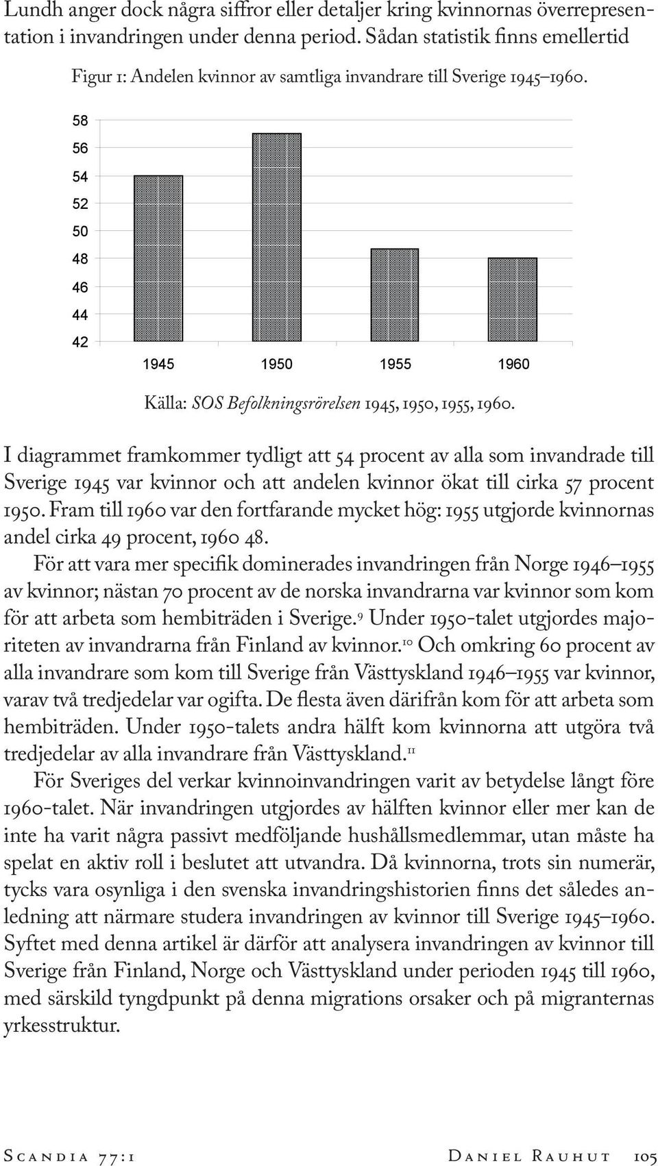 I diagrammet framkommer tydligt att 54 procent av alla som invandrade till Sverige 1945 var kvinnor och att andelen kvinnor ökat till cirka 57 procent 1950.