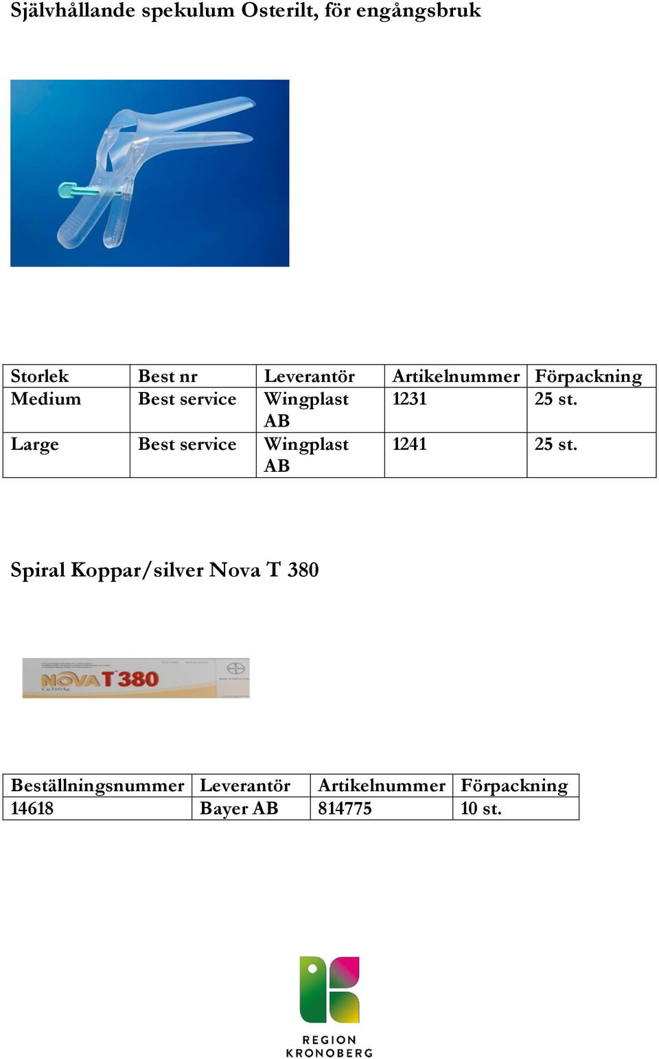 st. Large Best service Wingplast 1241 25 st.