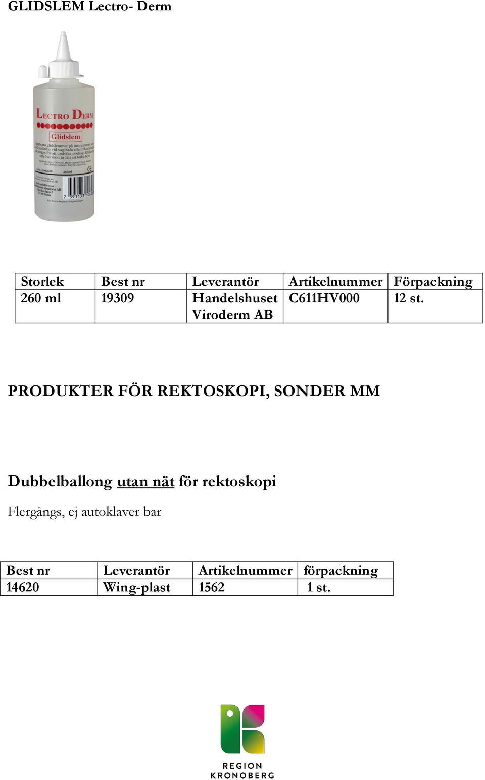 PRODUKTER FÖR REKTOSKOPI, SONDER MM Dubbelballong utan nät för rektoskopi
