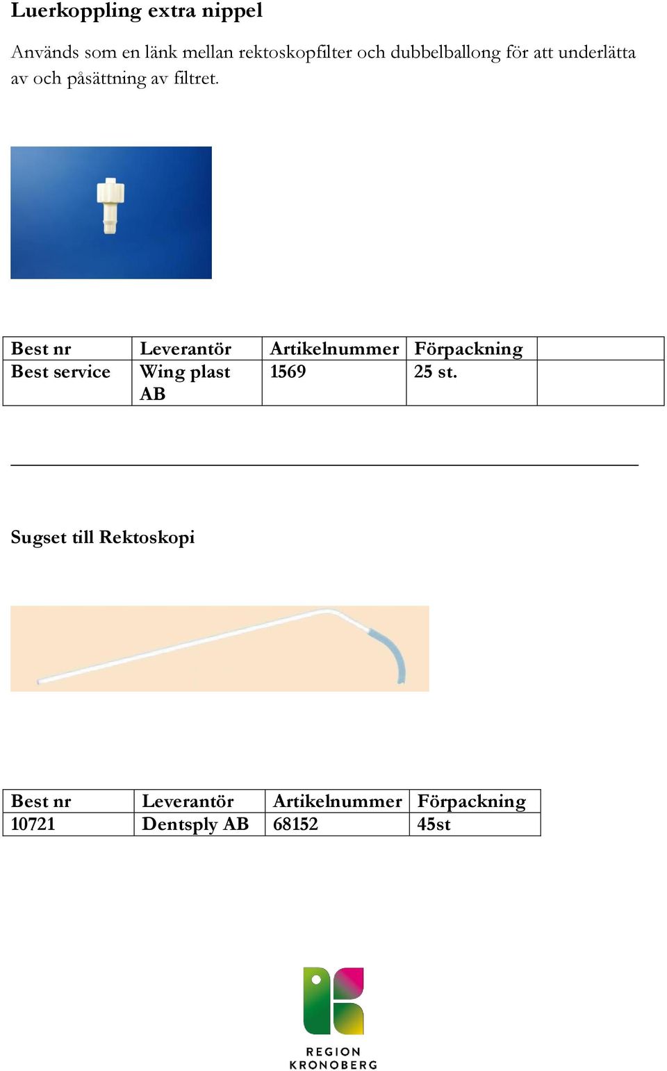 Best nr Leverantör Artikelnummer Förpackning Best service Wing plast 1569 25